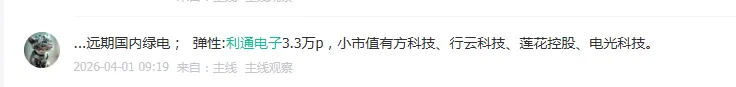 底部前瞻,宏景科技一年十倍,全市场年内涨幅第一!