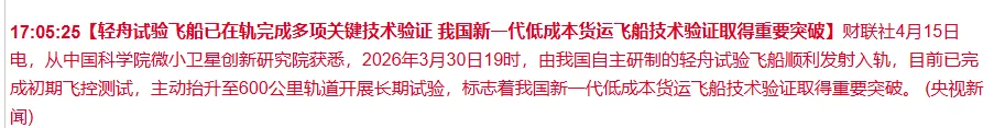 4月16日盘前 市场缩量走强,早盘算力锂电并行,情绪褪去,算力持续走强,成当日最强