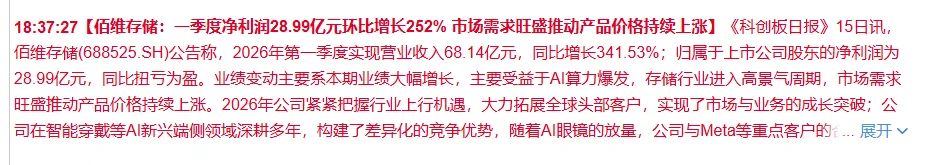 4月16日盘前 市场缩量走强,早盘算力锂电并行,情绪褪去,算力持续走强,成当日最强