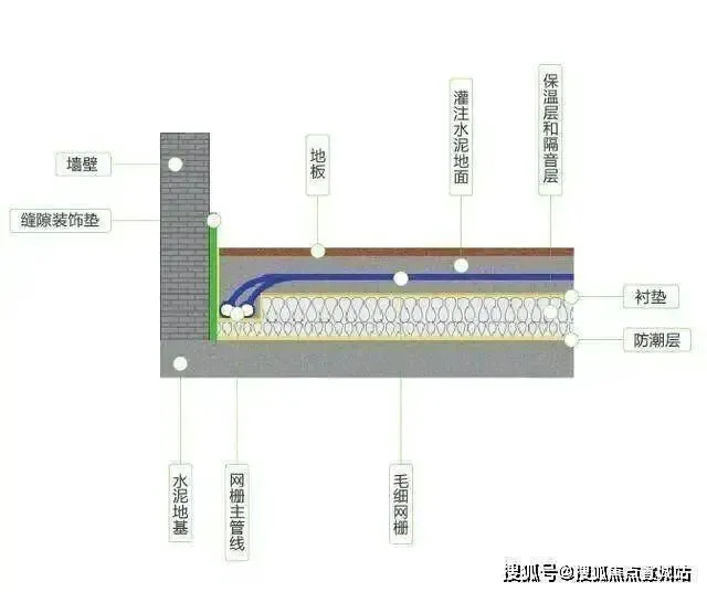 中鹰黑森林 | 中鹰黑森林 (营销中心) 官网 – 2026销售中心 (售楼处)-楼盘欢迎您 – 价格 / 户型 / 地址 / 环境 / 配套 / 交房时间 / 电话