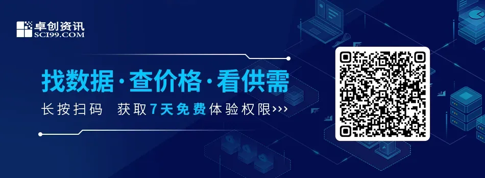 大宗产经 | 美伊谈判进程主导市场情绪,油价维持高位震荡;PTA供需边际改善,短期价格偏强运行