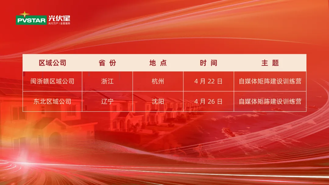 百舸营销 弄潮标杆 | 湘鄂打响渠道数字化营销第一枪