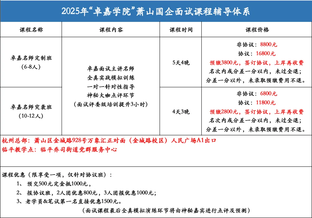 2026年永嘉县市场监督管理局下属事业单位公开招聘工作人员的公告