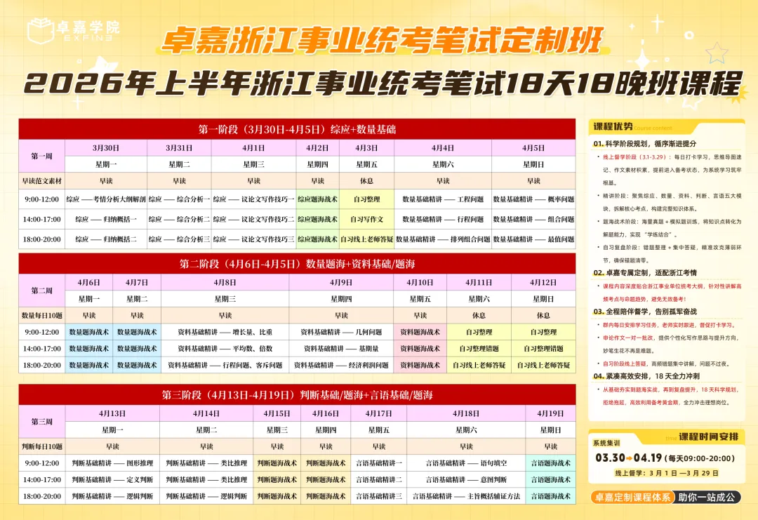 2026年永嘉县市场监督管理局下属事业单位公开招聘工作人员的公告