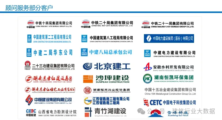 2026年1-3月全国房地产市场基本情况