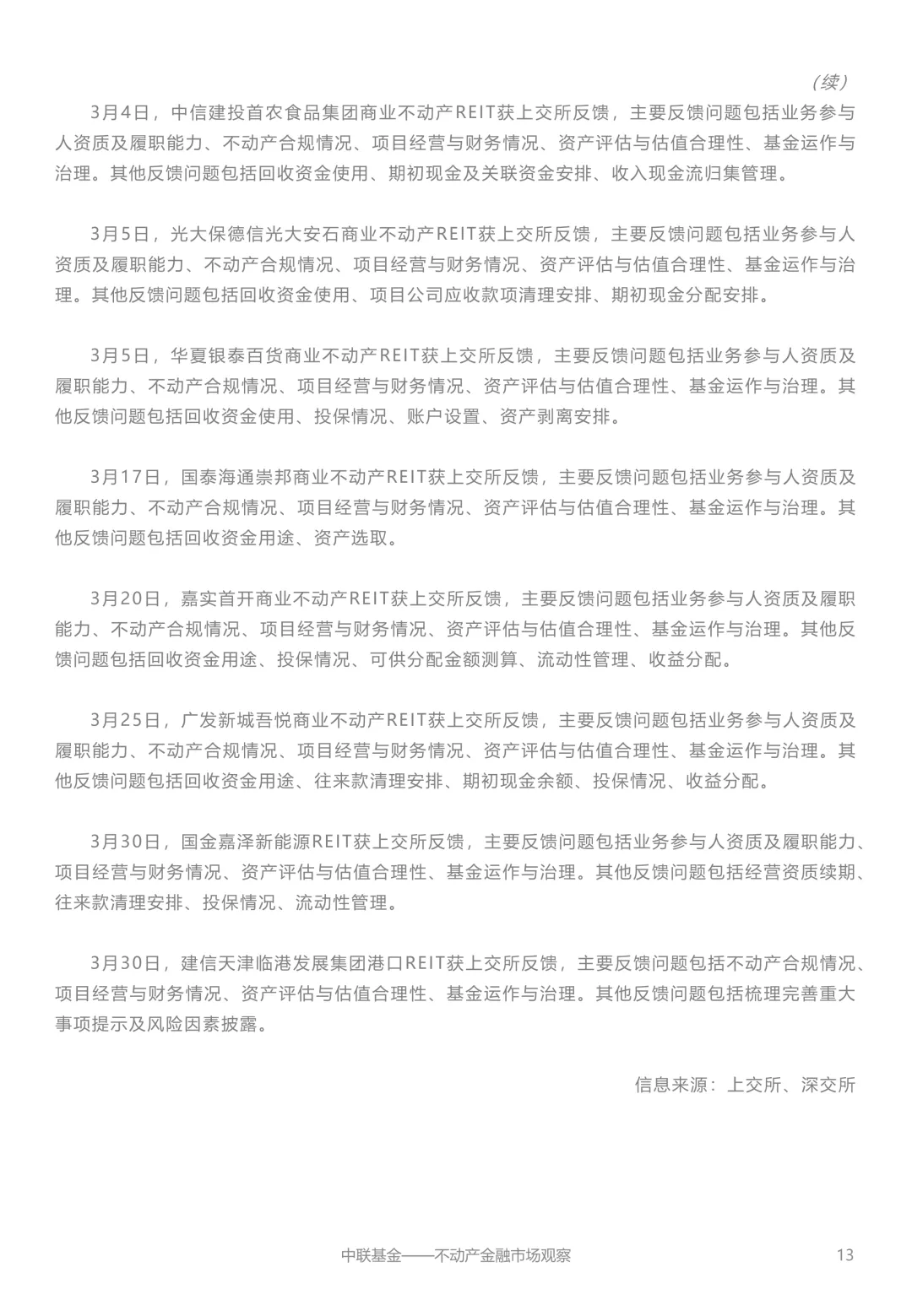 【中联动态】不动产金融市场观察2026年4月刊