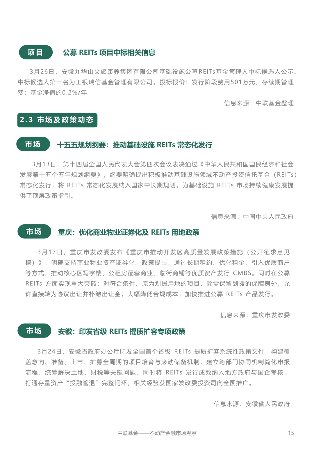 【中联动态】不动产金融市场观察2026年4月刊