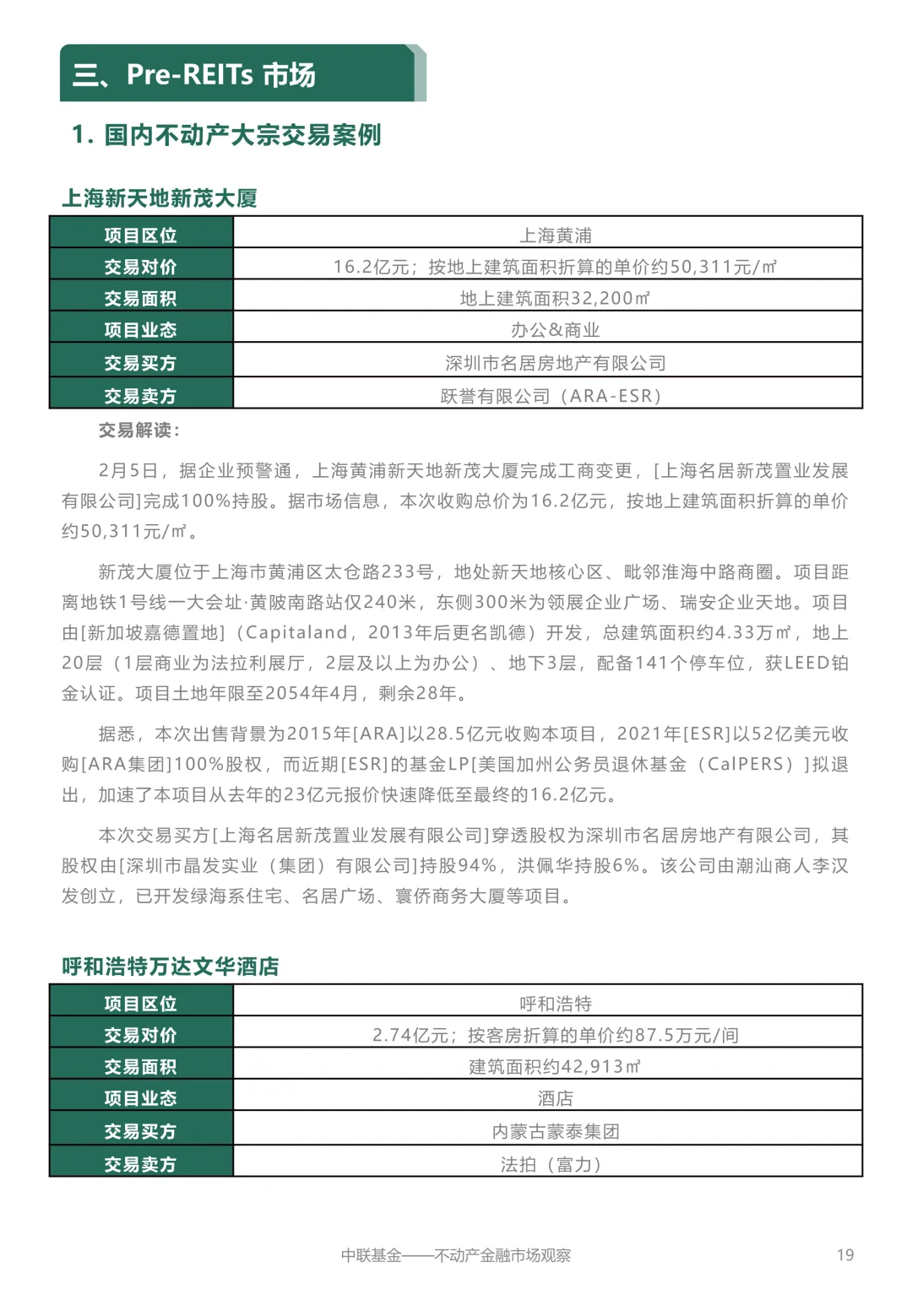 【中联动态】不动产金融市场观察2026年4月刊