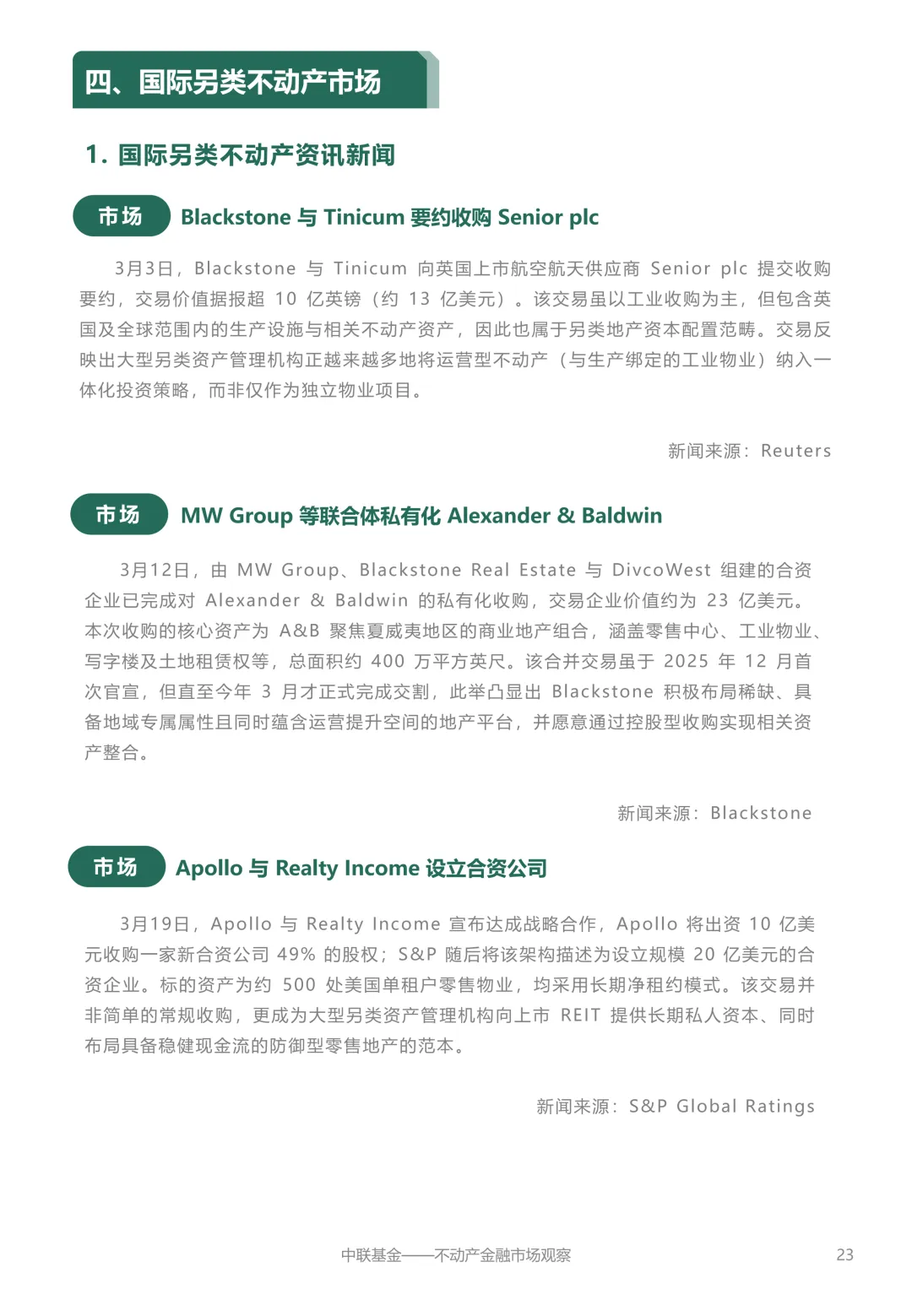 【中联动态】不动产金融市场观察2026年4月刊