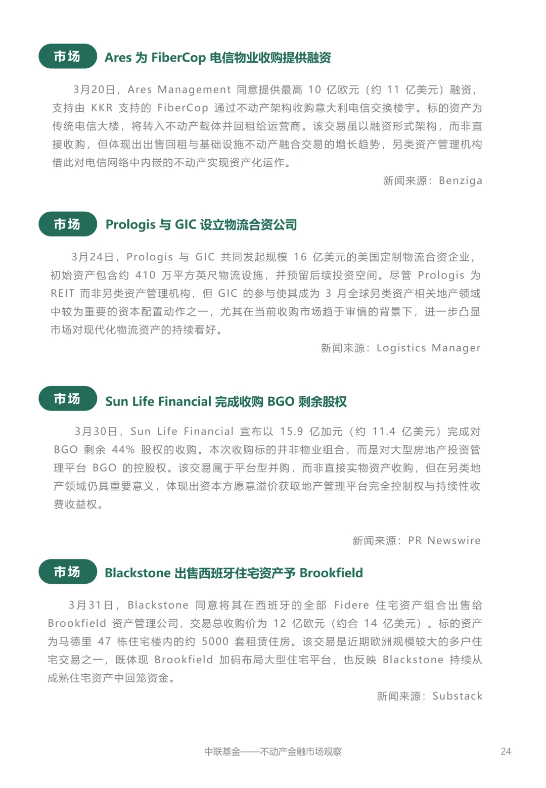 【中联动态】不动产金融市场观察2026年4月刊