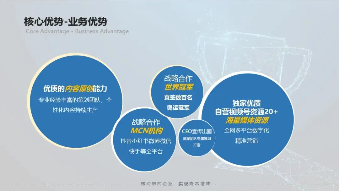 资源推荐 | 鲲鱼文化:一站式媒介整合营销,助你降本增效!_ 苏秦精选