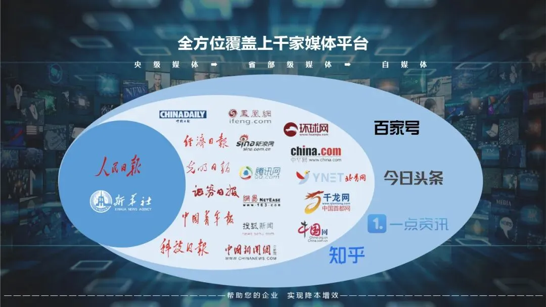 资源推荐 | 鲲鱼文化:一站式媒介整合营销,助你降本增效!_ 苏秦精选