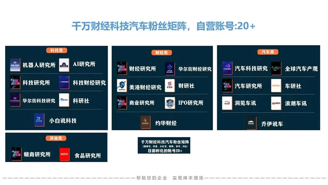 资源推荐 | 鲲鱼文化:一站式媒介整合营销,助你降本增效!_ 苏秦精选
