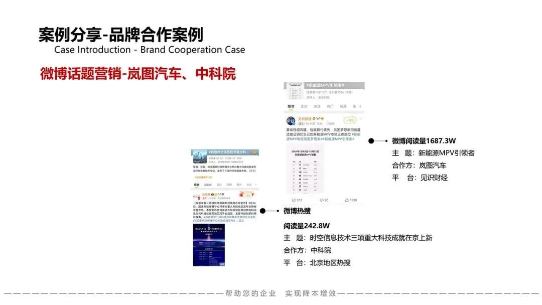 资源推荐 | 鲲鱼文化:一站式媒介整合营销,助你降本增效!_ 苏秦精选