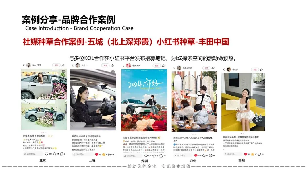 资源推荐 | 鲲鱼文化:一站式媒介整合营销,助你降本增效!_ 苏秦精选