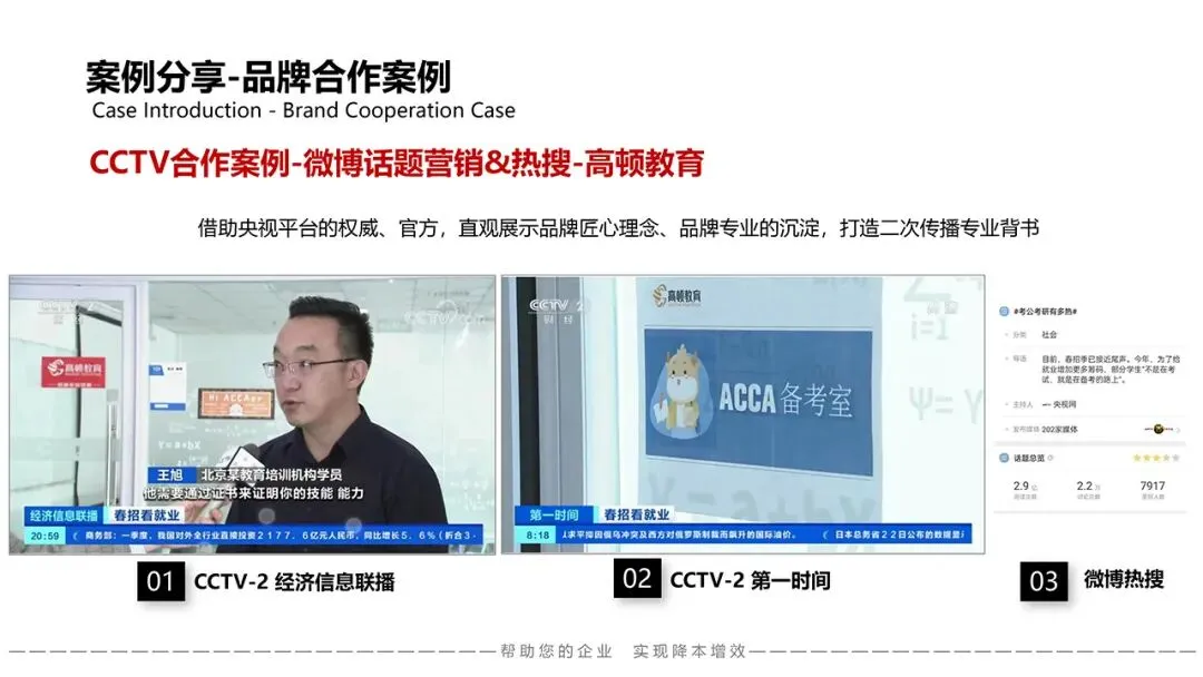 资源推荐 | 鲲鱼文化:一站式媒介整合营销,助你降本增效!_ 苏秦精选