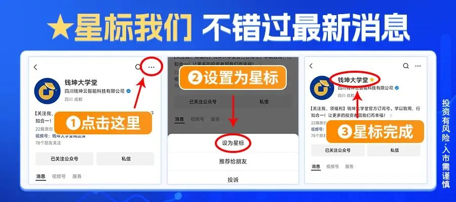 2026年4月16日市场连板数据整理 | 钱宝大数据
