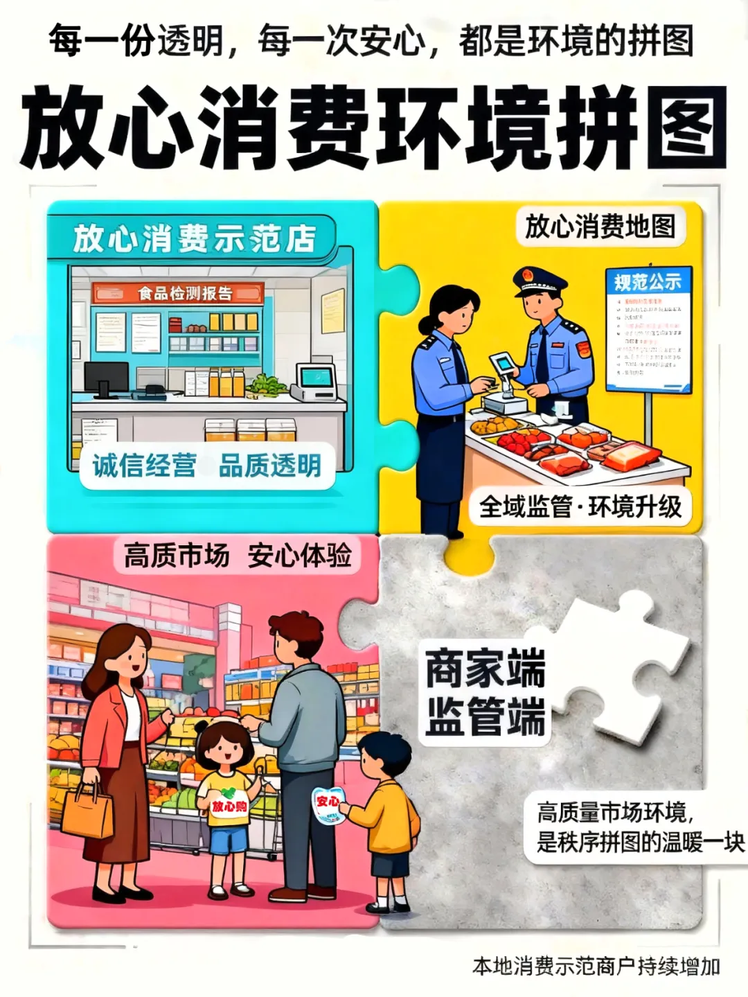 2025年云南省市场监管优秀公益广告获奖作品集中展播(4)