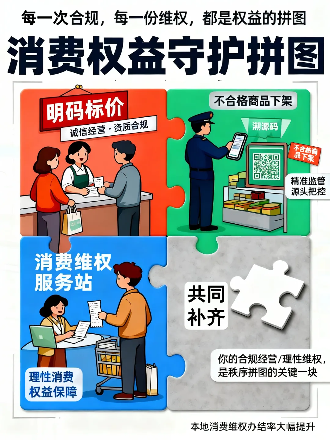 2025年云南省市场监管优秀公益广告获奖作品集中展播(4)