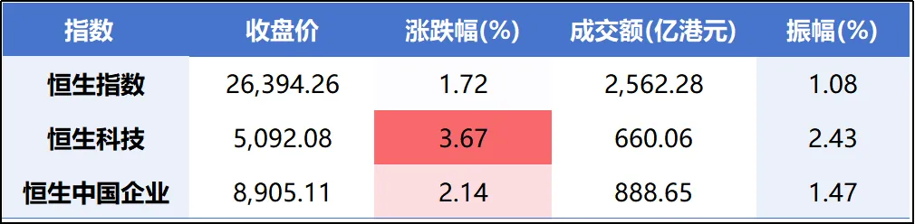 【4月16日】股票复盘:市场情绪与投资机会