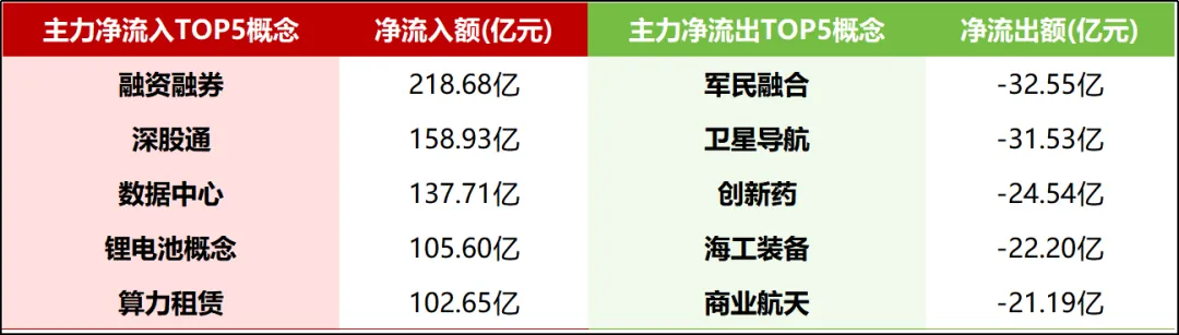 【4月16日】股票复盘:市场情绪与投资机会