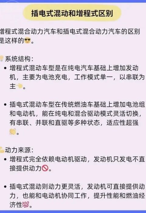 插混技术市场现状及发展趋势分析.