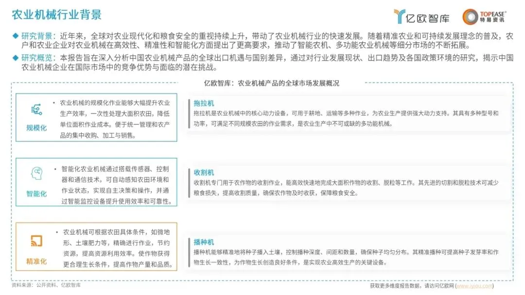 洞察 | 2025年中国机械出海市场