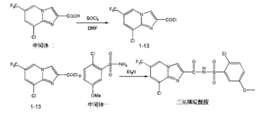 新型杀线虫剂:三氟咪啶酰胺市场发展概况