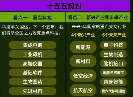 百股涨停:市场越走越暖