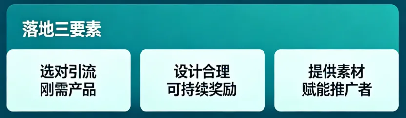 链动2+1:破解商家获客与复购困局的裂变新模式