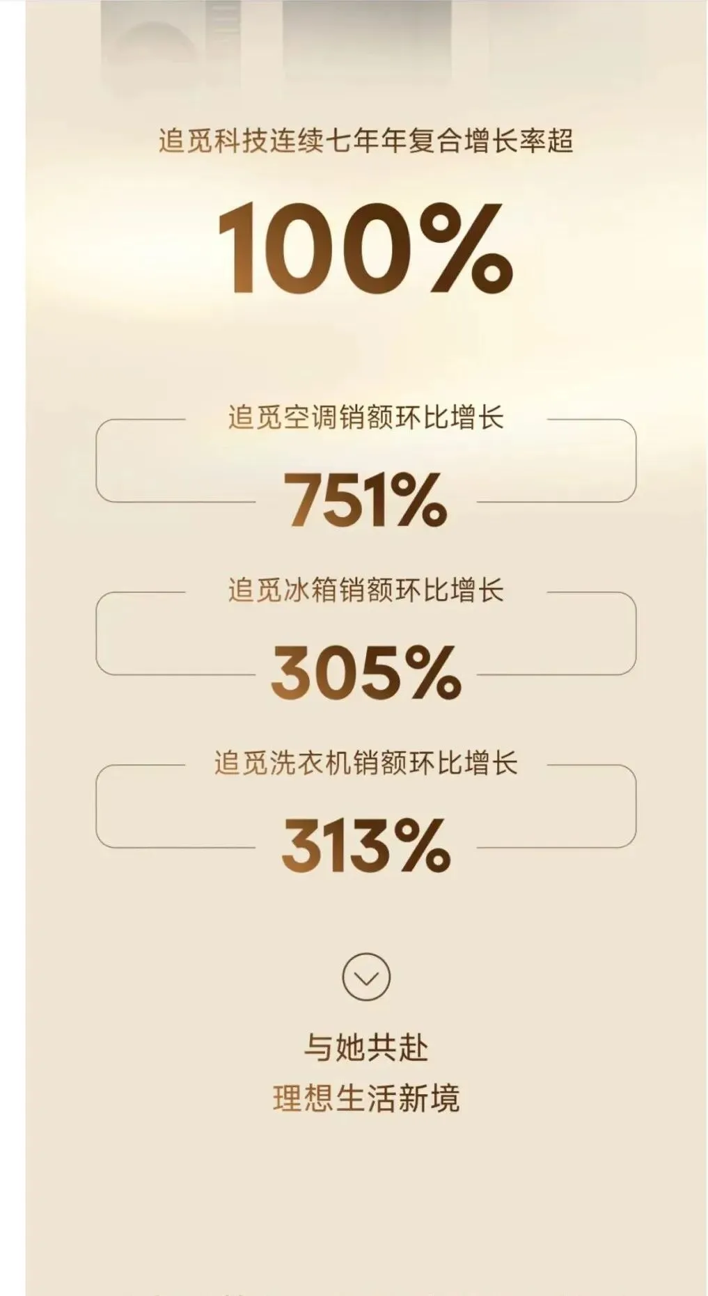 百股涨停:市场越走越暖