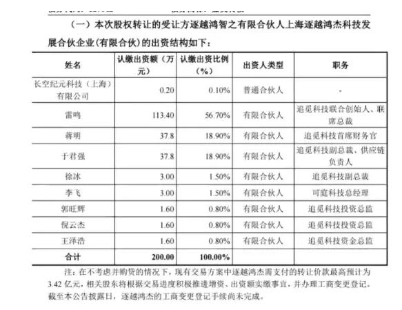 百股涨停:市场越走越暖