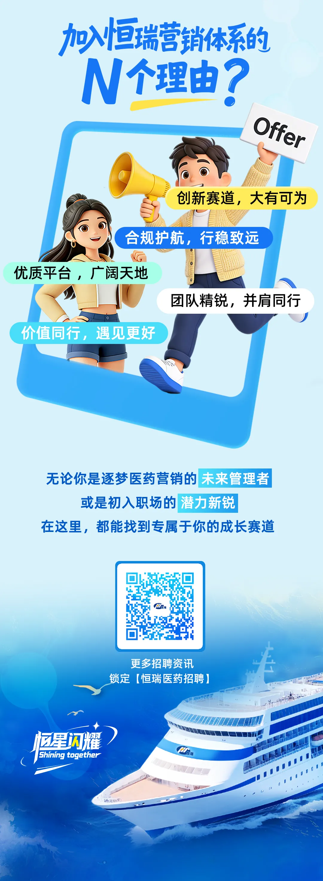 校招 | 恒瑞2026校招,销售、市场、医学、商务拓展、市场准入、新产品规划、战略管培生,营销实习生