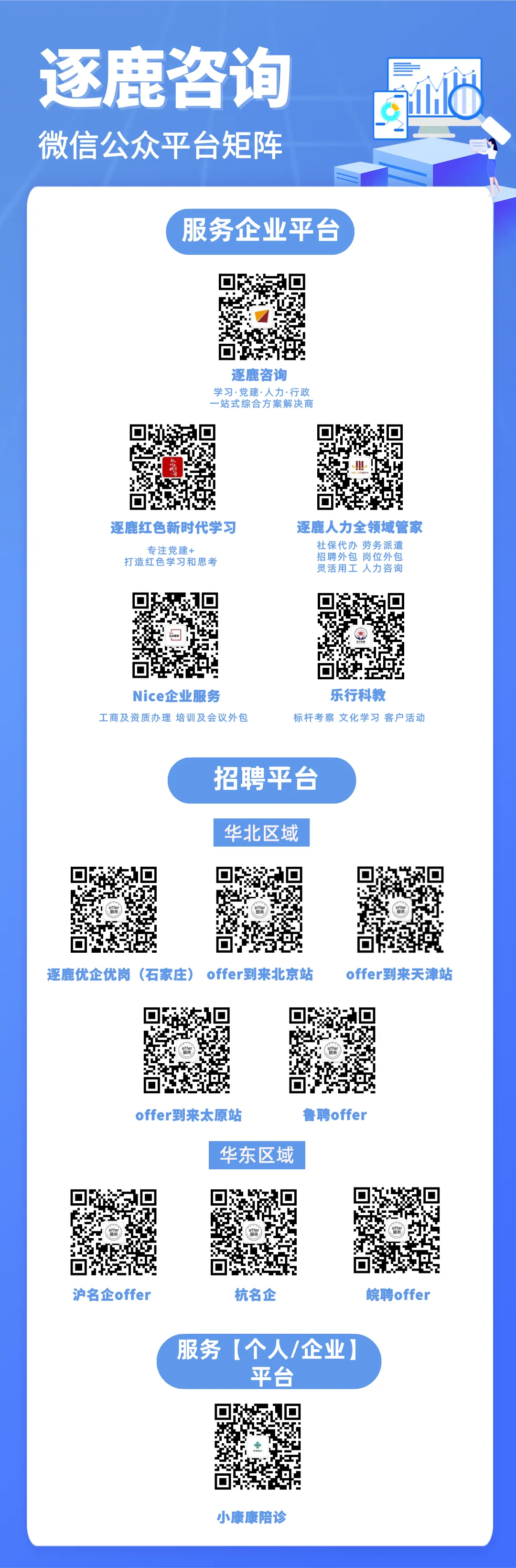 【客户活动】银行营销活动困局破解指南:从策划到执行的全流程攻略