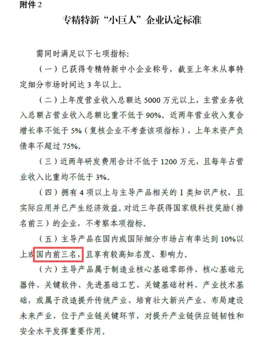 省单项冠军对专精特新小巨人的市场占有率的权威背书