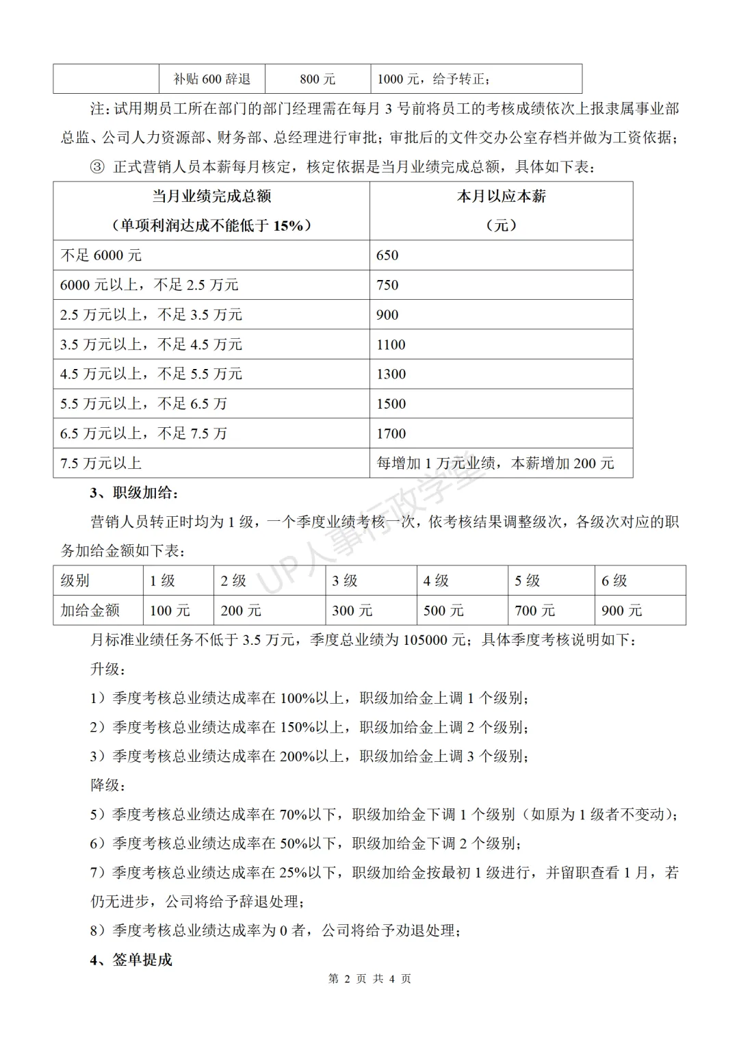 销售人员提成方案.doc