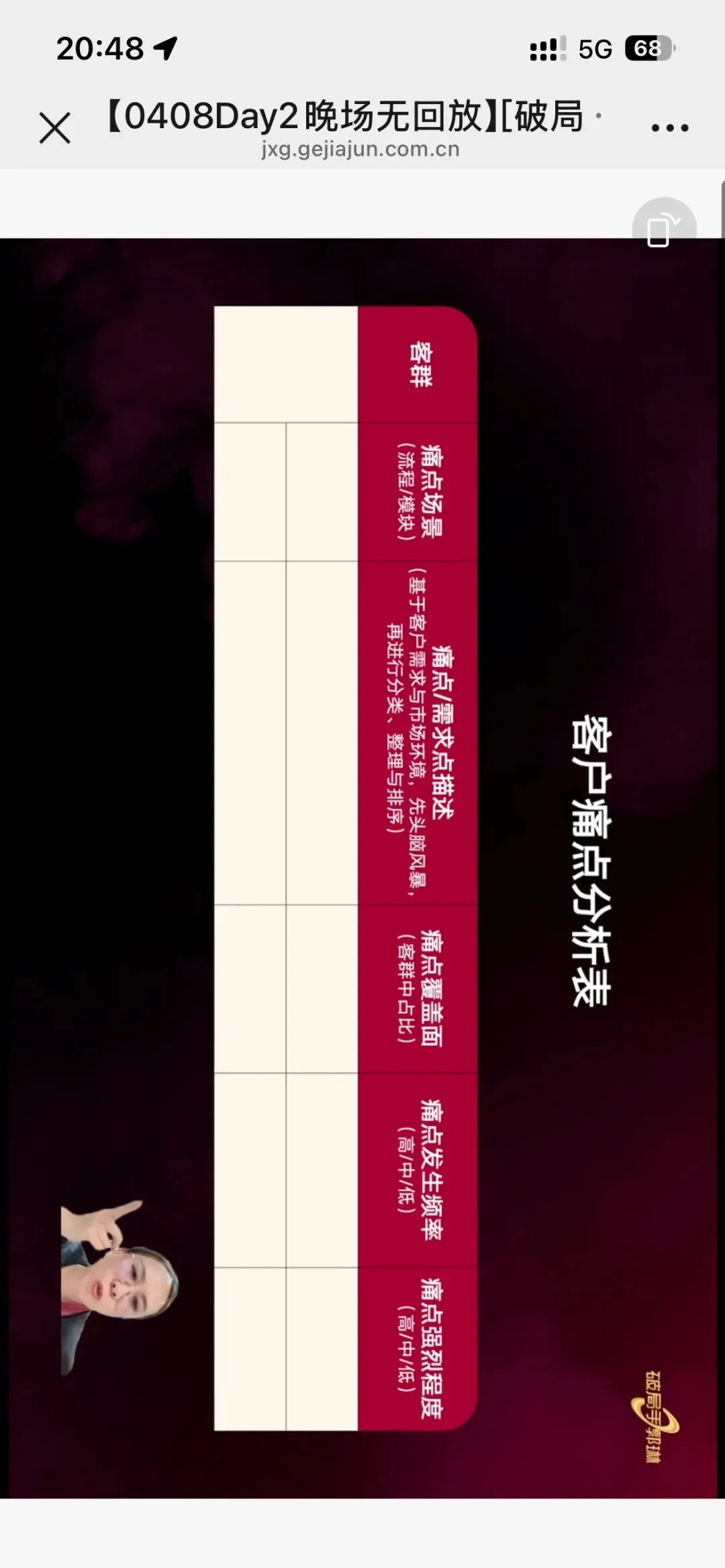郭琳破局手全域营销“自运转”获客体系「直播截图分享学习」