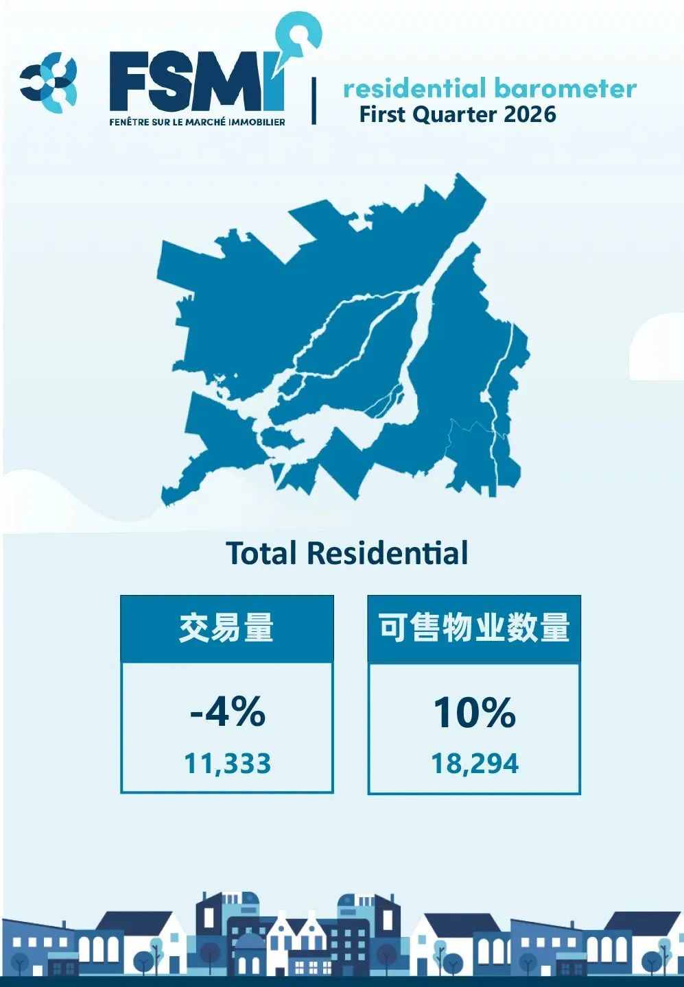 【蒙特利尔Q1房市】市场依然活跃,公寓市场略有好转,价格小涨