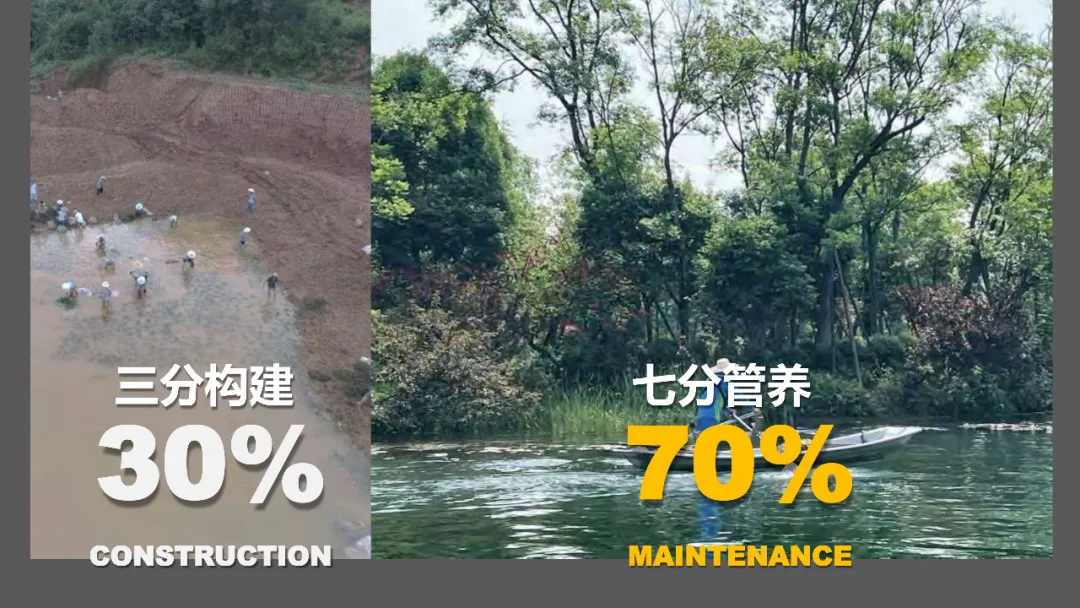 麓湖生态城10年发展历程发展战略及营销观