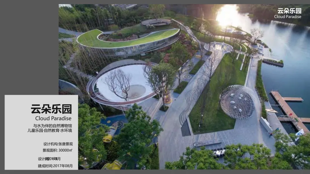 麓湖生态城10年发展历程发展战略及营销观