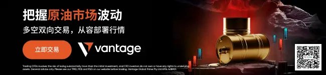 油价波动加剧:地缘因素如何影响全球市场