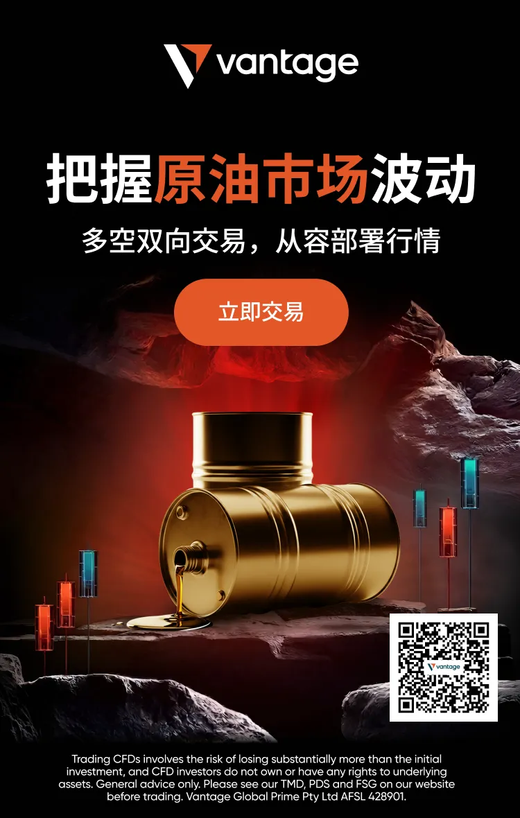 油价波动加剧:地缘因素如何影响全球市场