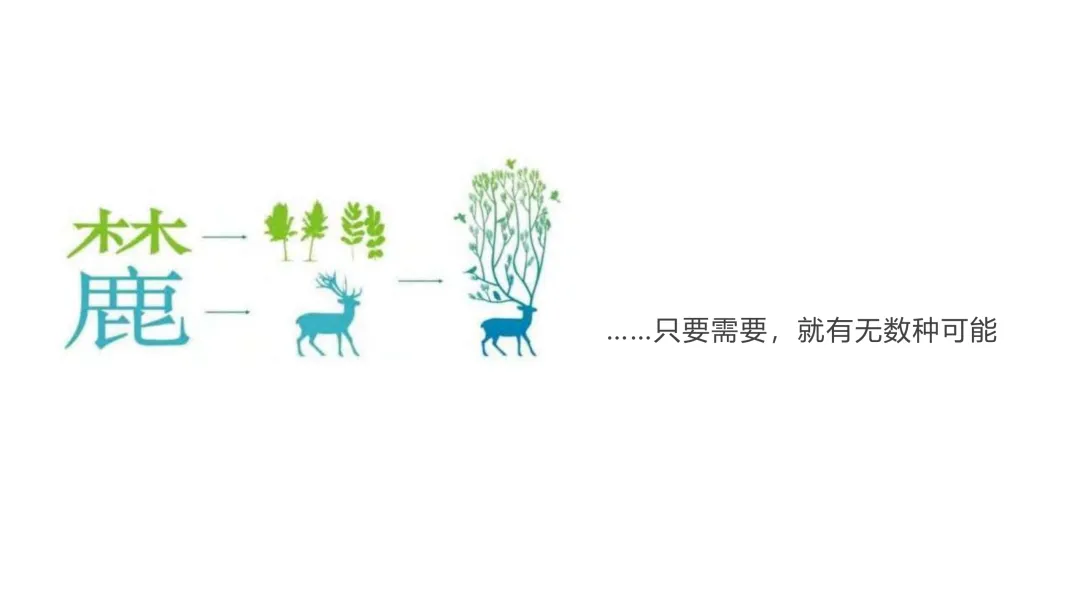 麓湖生态城10年发展历程发展战略及营销观