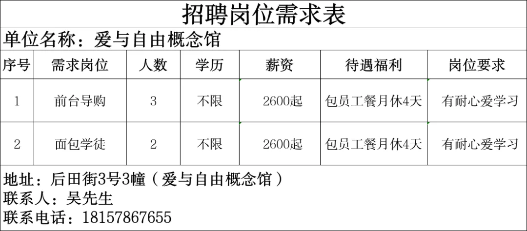 4月16日庆元县人力资源市场线上招聘
