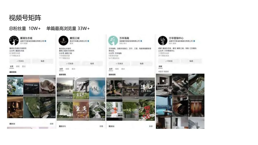 麓湖生态城10年发展历程发展战略及营销观