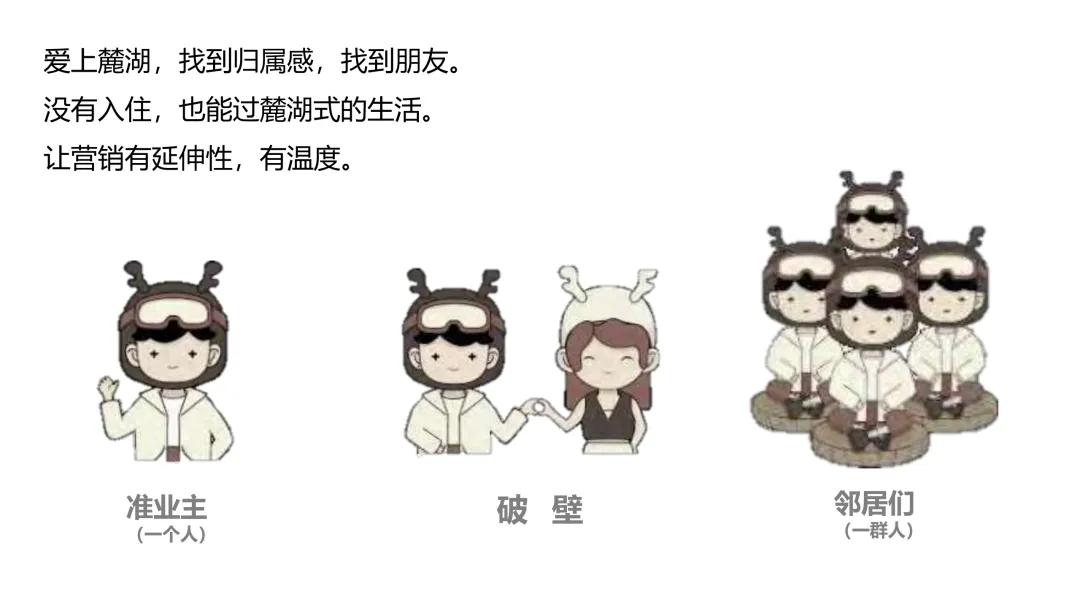 麓湖生态城10年发展历程发展战略及营销观