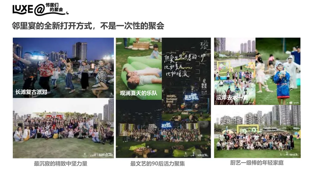 麓湖生态城10年发展历程发展战略及营销观