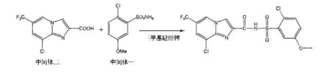 新型杀线虫剂:三氟咪啶酰胺市场发展概况
