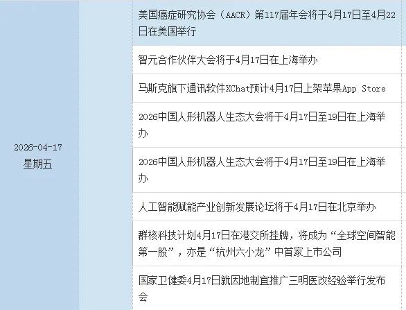 百股涨停:市场越走越暖