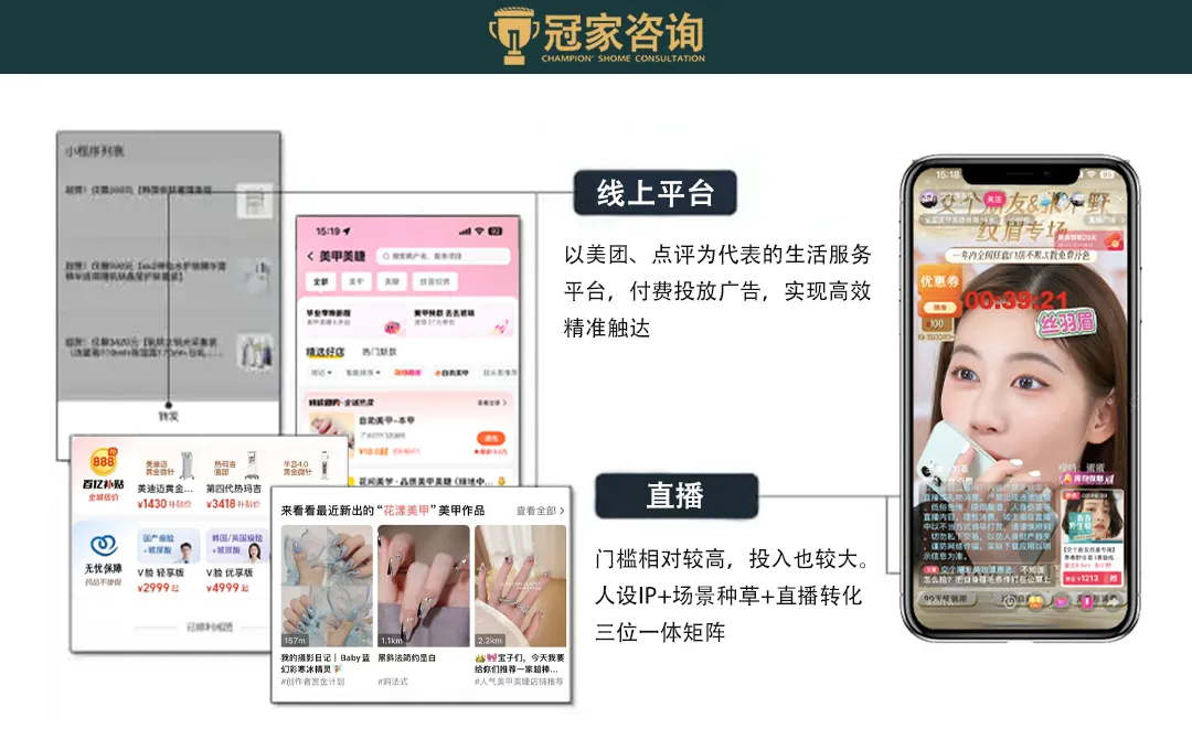 营销抓重点:线上做深、线下做透、存量做活